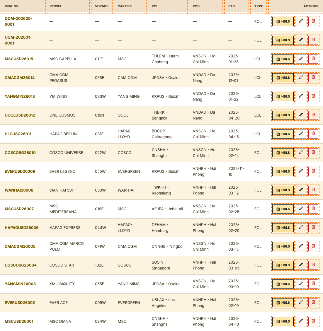 mbl-list